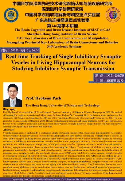 Real-time Tracking of Single Inhibitory Synaptic Vesicles in Living Hippocampal Neurons for Studying Inhibitory Synaptic Transmission